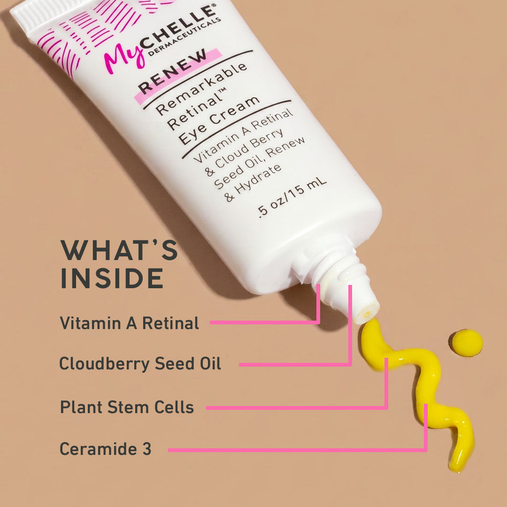 Remarkable Retinal Eye Cream - Vitamin A Eye Cream for Wrinkles