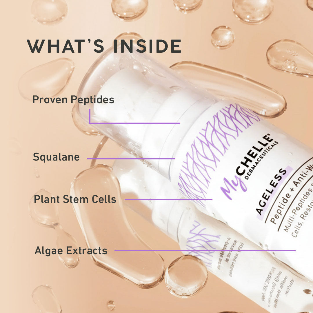 A cosmetic pump bottle labeled My Chele Dermaciences Ageless Peptide + Anti-Aging Multi-Peptides  Cosmeceutical Complex, shown with overlaid text and purple lines pointing to ingredients: Proven Peptides, Squalane, Plant Stem Cells, and Algae Extracts. The bottle is surrounded by clear liquid droplets on a warm beige background.