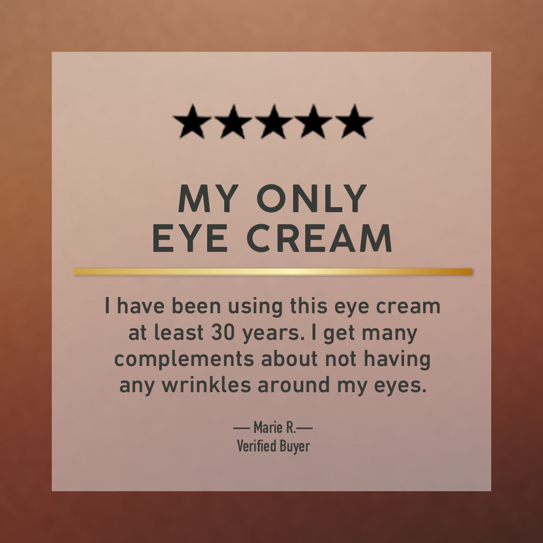 Product review card for eye cream with five stars and text on a brown background