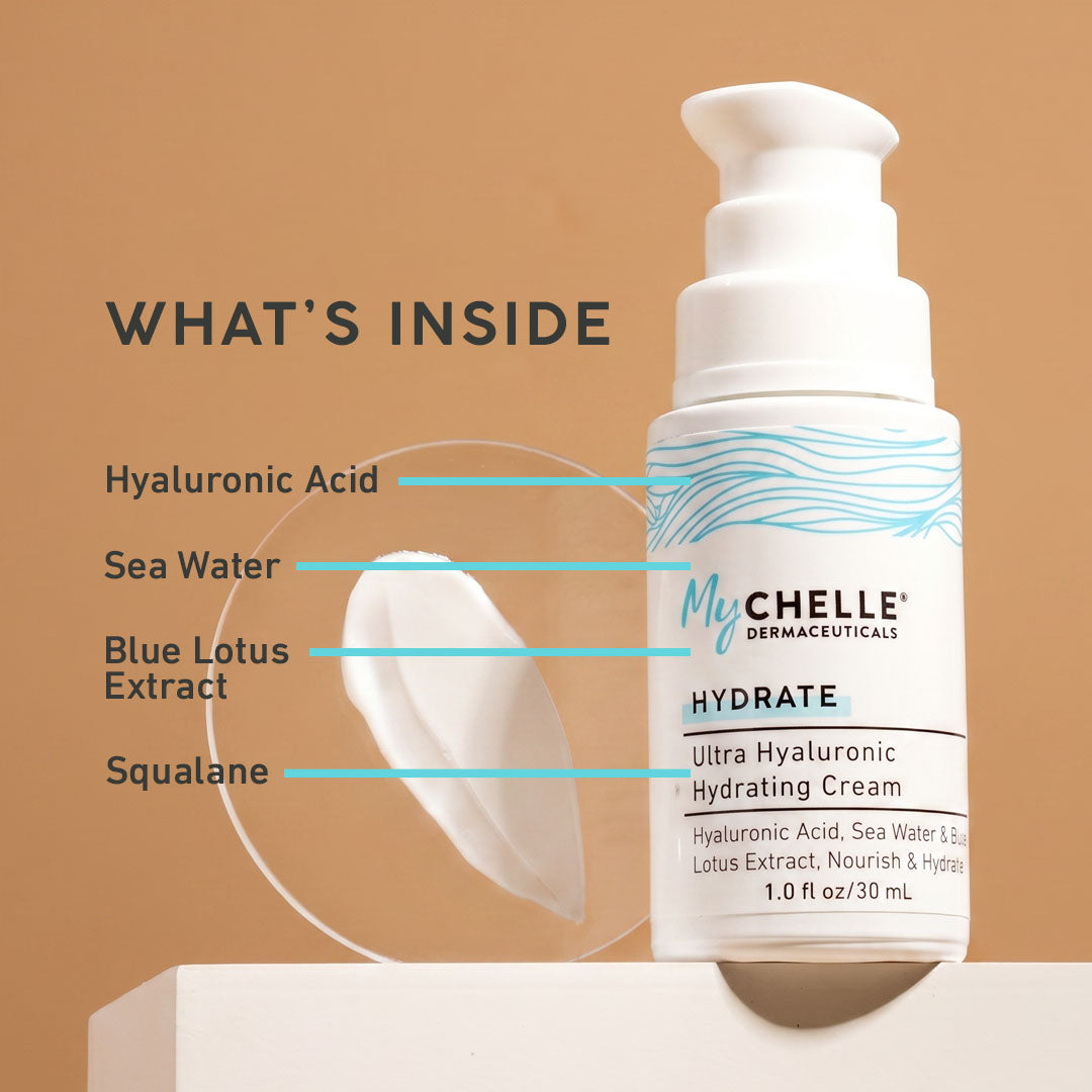 A white pump bottle labeled Ultra Hyaluronic Hydrating Cream from MyCHELLE, designed for moisturizing the skin. Image shows active ingredients inside the bottle.