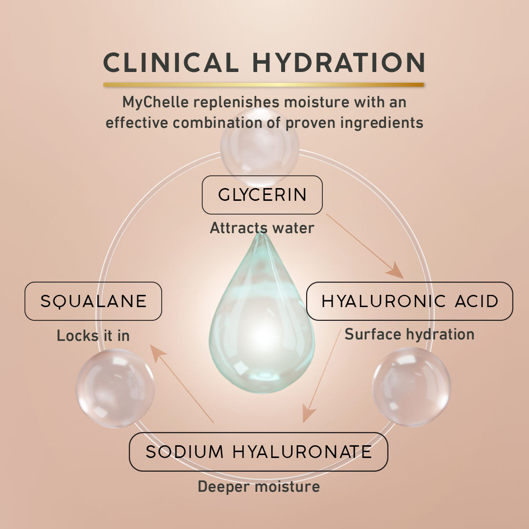 3-in-1 Super Serum, Light/Medium Tint