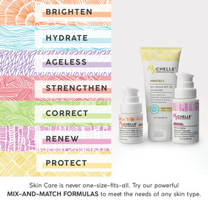 Perfect C™ Serum 17%