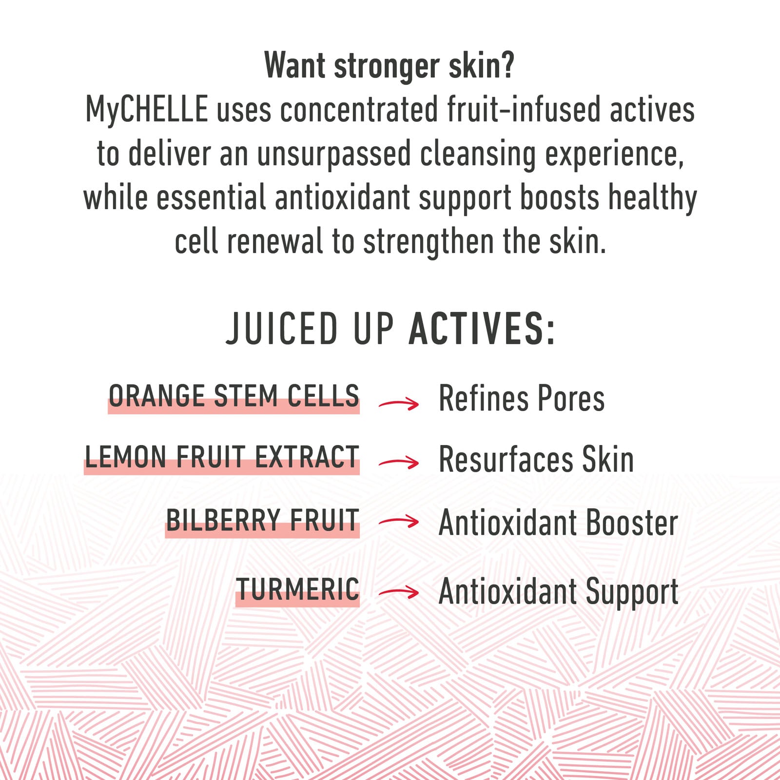 Fruit Enzyme Cleanser MyCHELLE Dermaceuticals